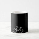 Recherche de vélo tasses Vélos