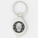 Recherche de calavera porteclés Mexique