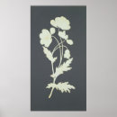 Recherche de runge posters Silhouette
