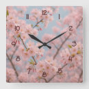 Recherche de de cerises horloges Floral