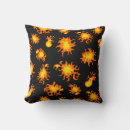 Recherche de flamme coussins Noir