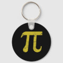 Suche nach geeky nerd schlüsselanhänger Symbol pi