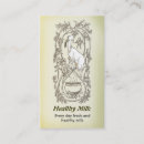 Recherche de laiterie chèvres cartes visite Affaires