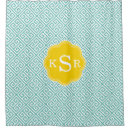 Recherche de grec bain beauté Girly