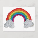 Suche nach regenbogen postkarten Gay pride