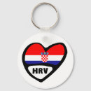 Suche nach hrvatska schlüsselanhänger Kroate