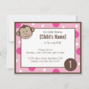 Recherche de singe de l anniversaire invitations Fête