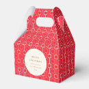 Recherche de noël mignon ballotins Vintage