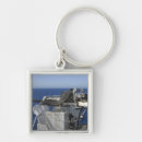 Recherche de mitrailleuse porteclés Mise à feu