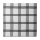 Suche nach bauernhaus fliesen Kariert