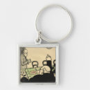 Recherche de felix porteclés Edouard