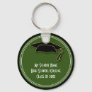 Suche nach abitur schlüsselanhänger Klasse