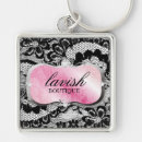 Recherche de boutique porteclés Rose