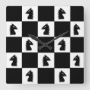 Recherche de échecs de jeu horloges Pour tous
