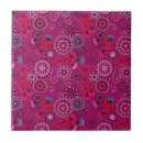 Recherche de motif ethnique carreaux Vintage