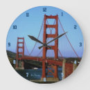 Recherche de san francisco horloges City