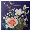 Recherche de panier carreaux Fleurs