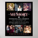 Recherche de loving memory posters Tribute
