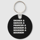 Suche nach dash schlüsselanhänger Bourbon