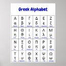 Suche nach griechisches alphabet poster Mathematische symbole