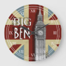 Recherche de london horloges Angleterre