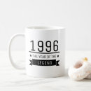 Suche nach 25 jahre tassen Lustig