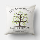 Suche nach stammbaum kissen Wiedersehen