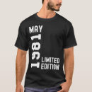 Recherche de 1981 Mai