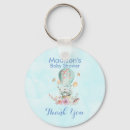 Recherche de montgolfi porteclés Lapin