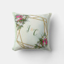 Recherche de palettes de couleurs coussins Fleurs