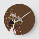 Recherche de parfum horloges Fleurs
