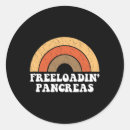 Suche nach pankreas aufkleber Typ