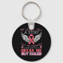 Recherche de cancer du sein f accessoires Organisme