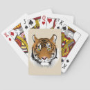 Recherche de visage de tigre Animal