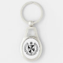 Recherche de domination porteclés Dominicain