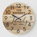Recherche de bois de chauffage horloges Nouvelle maison