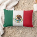 Recherche de drapeau mexique coussins Mexicain