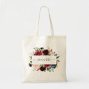 Recherche de nature accessoires Nom