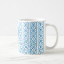 Recherche de brodé classiques tasses Ukrainien