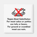 Recherche de petit déjeuner magnets Repas