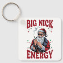 Suche nach nick schlüsselanhänger Weihnachtsmann