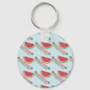 Recherche de melon porteclés Été