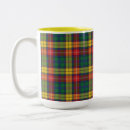 Recherche de tartan tasses Rustique