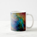 Recherche de télescope tasses Astronomie