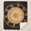 Recherche de lustre maison deco Vintage