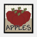 Recherche de pommes magnete Cru