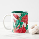 Recherche de cactus vert tasses Succulent
