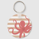 Recherche de sable porteclés Monogramme