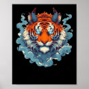 Suche nach vintage tiger poster Flagge
