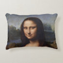 Recherche de leonardo coussins Mona lisa